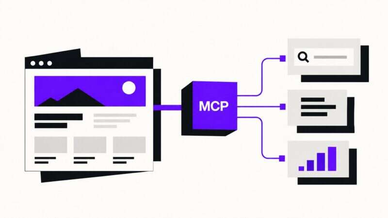 A website connected through an MCP block to search, content and analytics panels